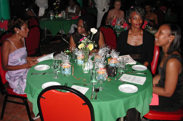 Negril Chamber of Commerce - April 12, 2003 - Celebrating 20 Years of Service to the Negril Community - Negril Travel Guide, Negril Jamaica WI - http://www.negriltravelguide.com - info@negriltravelguide.com...!